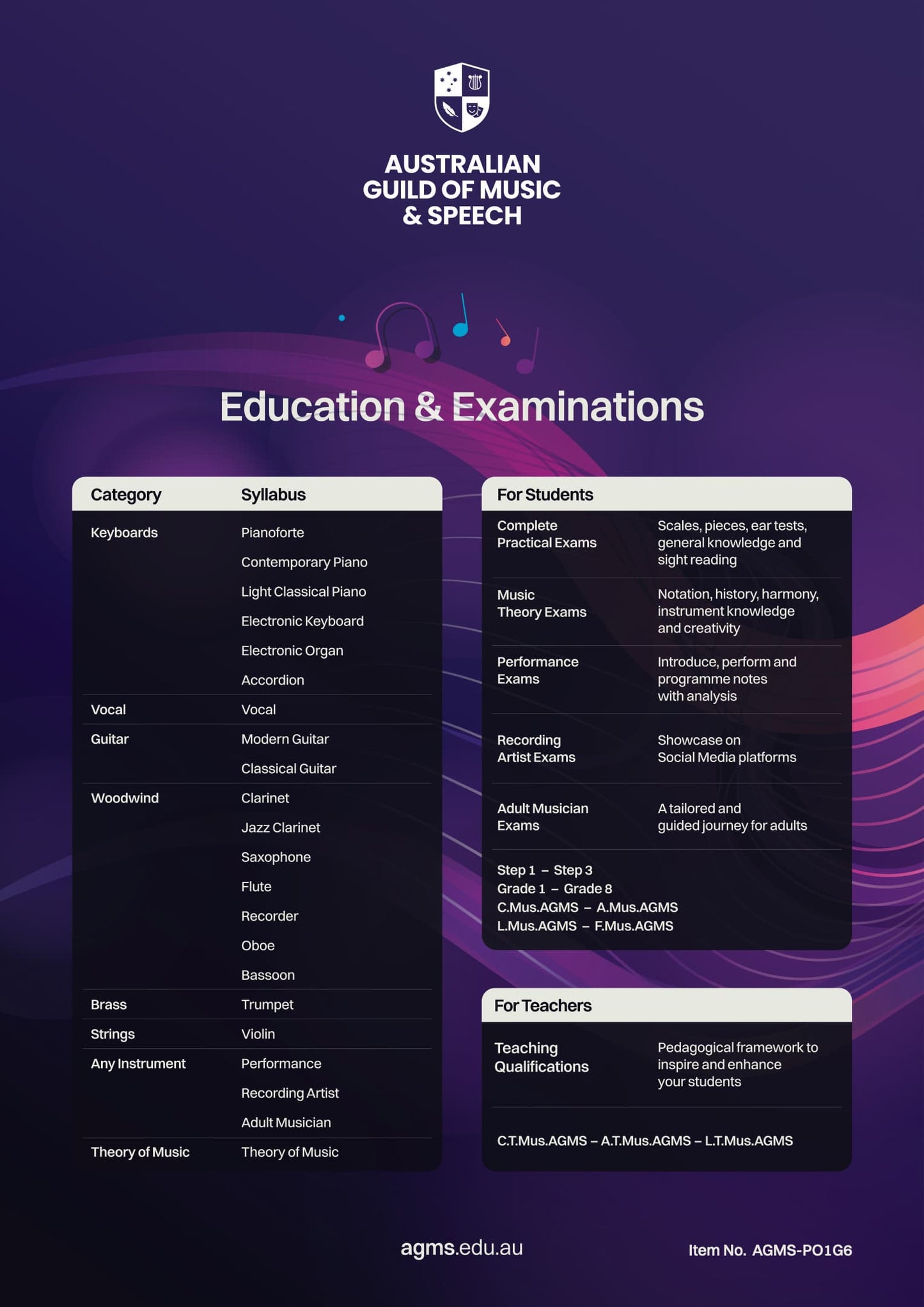 Piano Odyssey Series 1: Sixth Grade