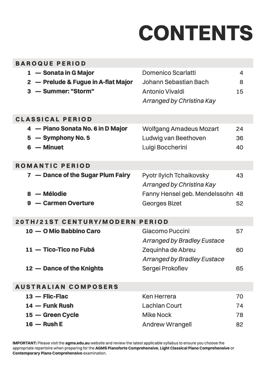 Piano Odyssey Series 1: Eighth Grade & Certificate